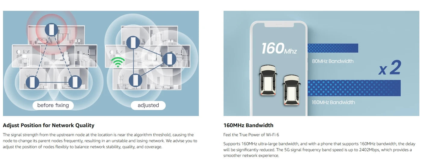 جهاز توجيه لاسلكي Tenda AX3000 WiFi6 Mesh System EM/MX12 جهاز توجيه Wi-Fi6 Mesh WiFi يصل إلى 7000 قدم مربع موسع نطاق WiFi WIFI 6 Mesh