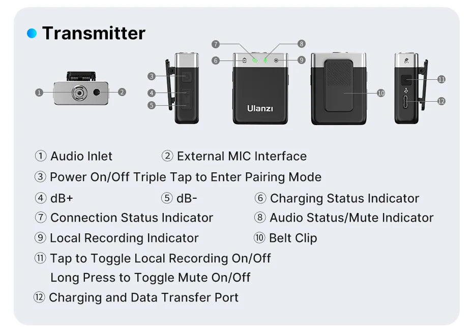 Ulanzi U-Mic Stereo Microphone Dual Channel Wireless Lavalier Microphone System for DSLR Smartphone Interview Video Recording