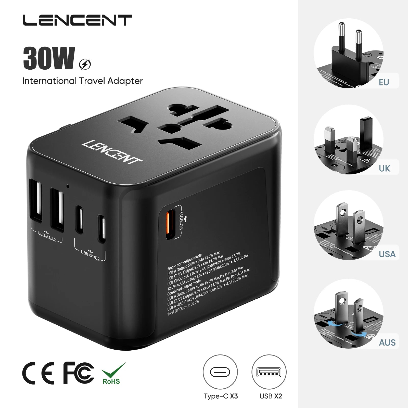 LENCENT 65W GaN 通用旅行适配器，带 2 个 USB 端口 3 型 C 快速充电电源适配器欧盟/英国/美国/澳大利亚插头，适合旅行