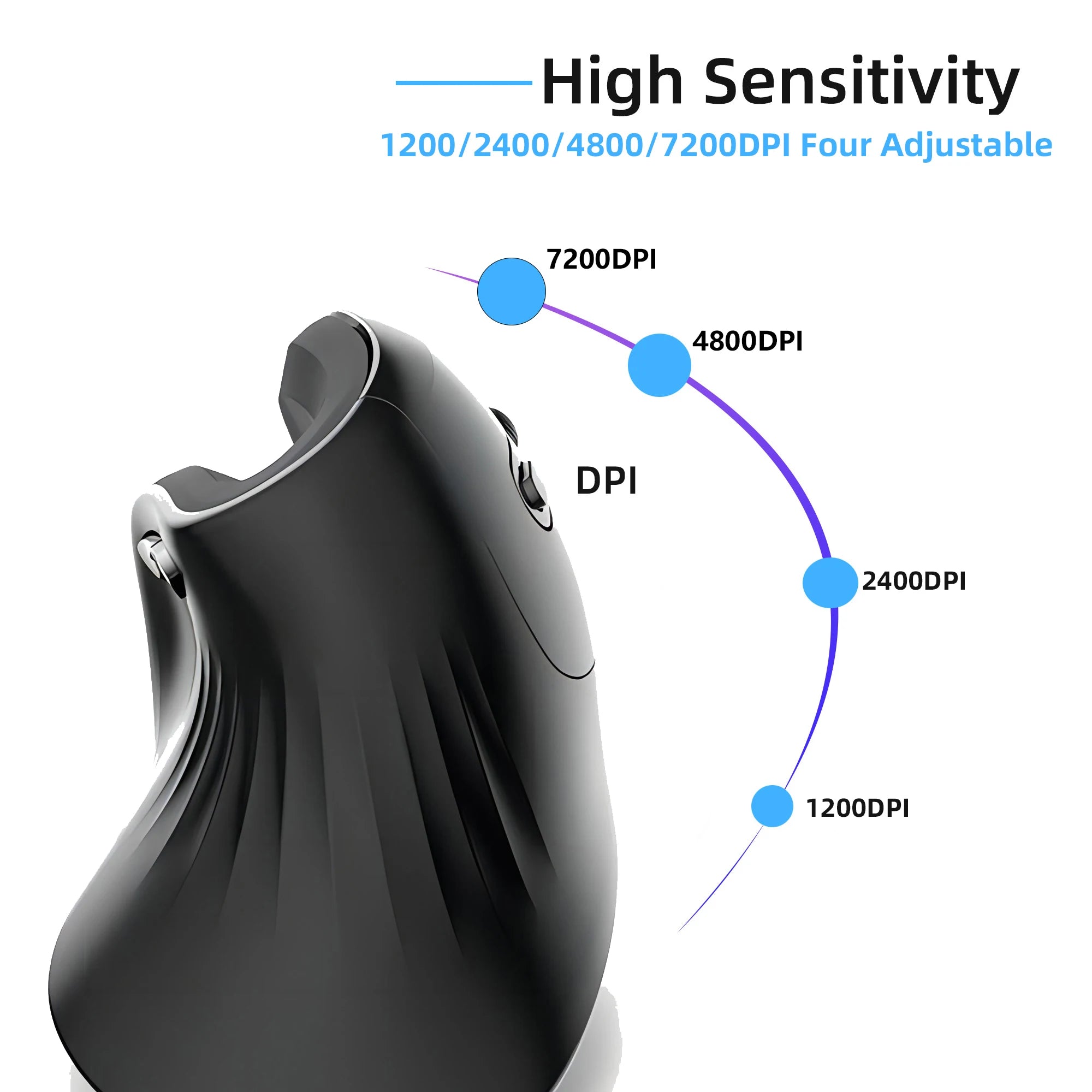 Bulbusbow Ergonomic Mouse