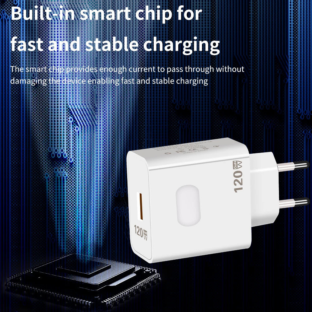 120W GaN 充电器 Quick Charge3.0 快速充电壁式电源适配器适用于三星 iPad 小米 iPhone 手机充电器欧盟/美国插头