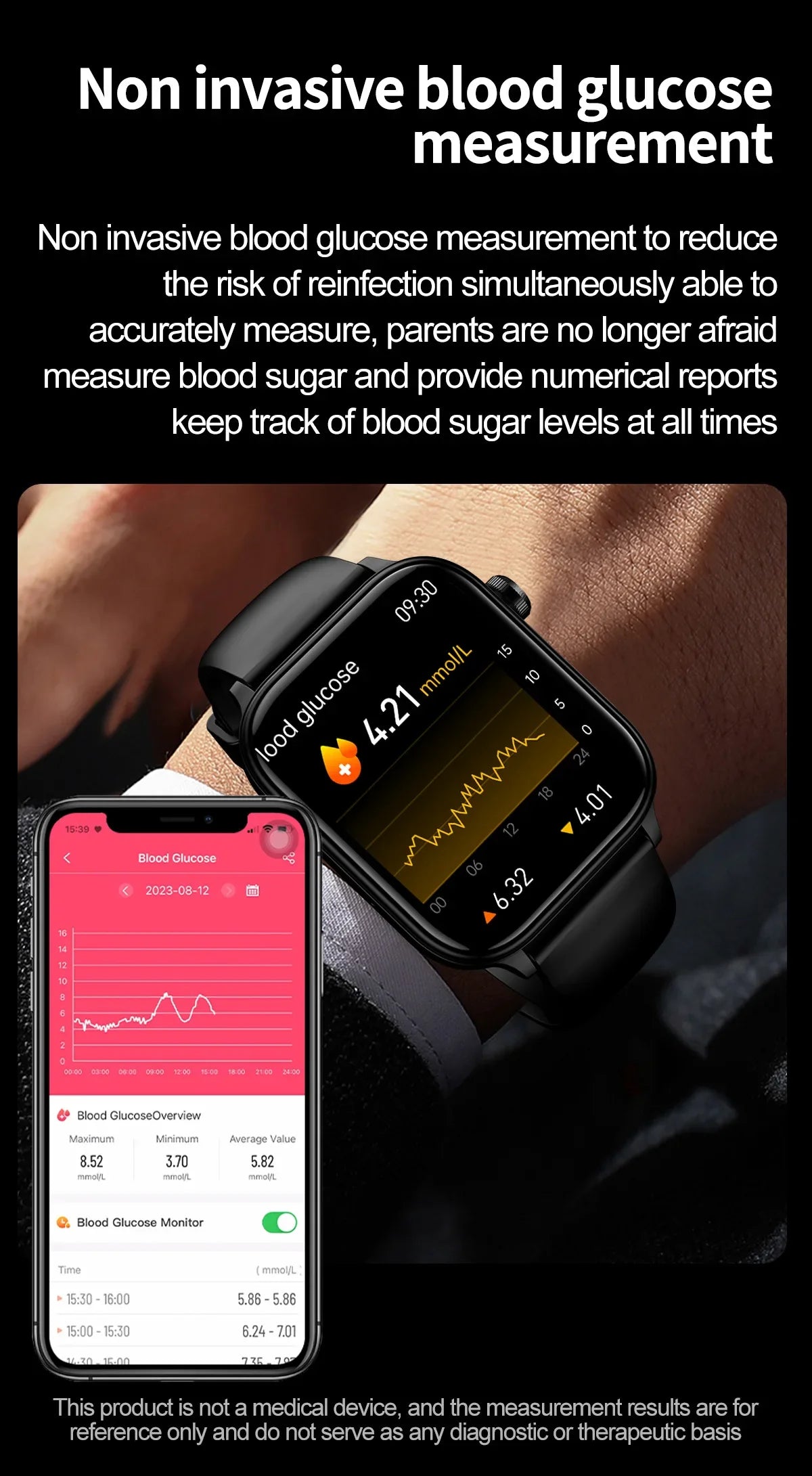 2025 Medical Grade Bulbusbow Smartwatch for Women – Blood Glucose, Lipid, Uric Acid AI Diagnostic & Menstrual Health Tracker