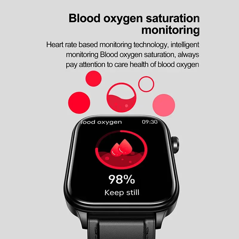 2025 Medical Grade Bulbusbow Smartwatch for Women – Blood Glucose, Lipid, Uric Acid AI Diagnostic & Menstrual Health Tracker