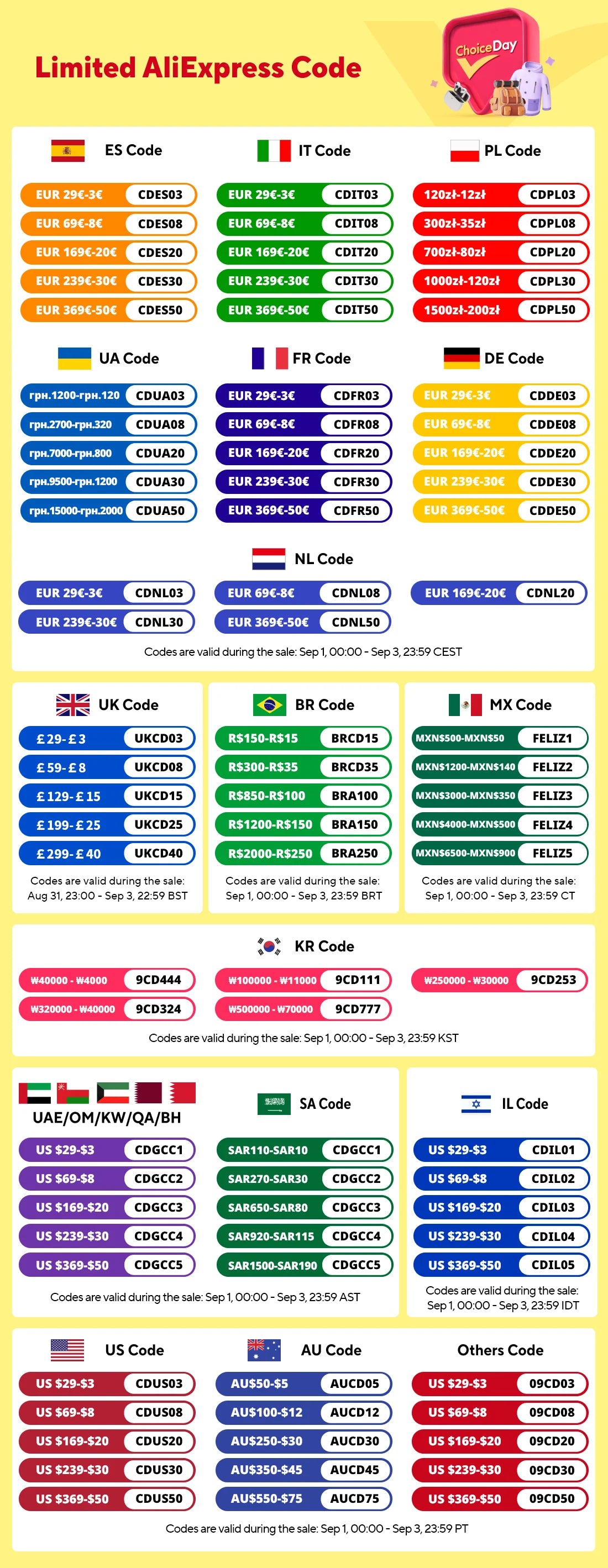 USB LED 灯带 RGB LED 灯 智能 APP 控制 适用于电视背光圣诞派对家居装饰照明丝带胶带适用于房间