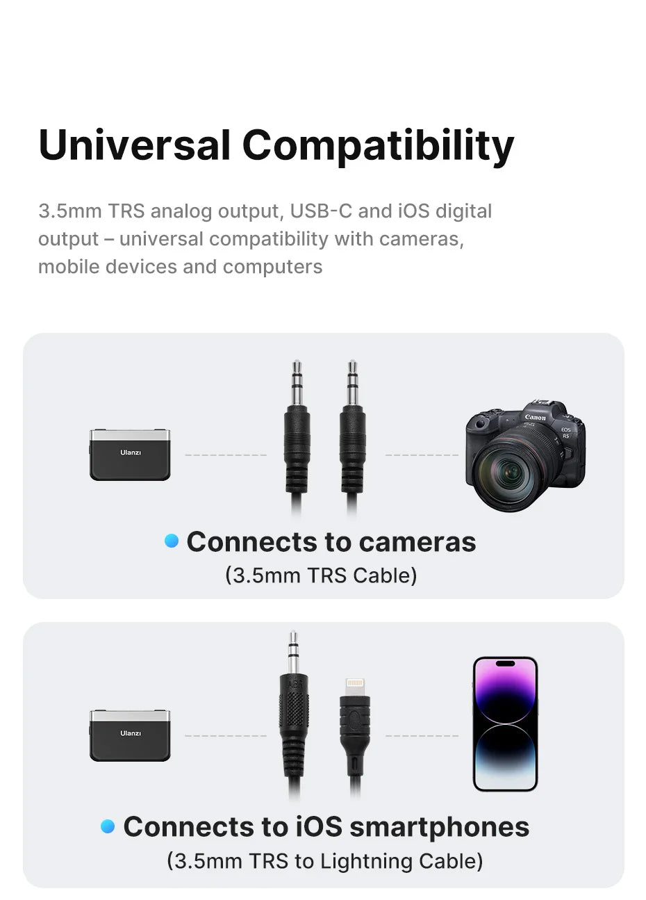 Ulanzi U-Mic Stereo Microphone Dual Channel Wireless Lavalier Microphone System for DSLR Smartphone Interview Video Recording