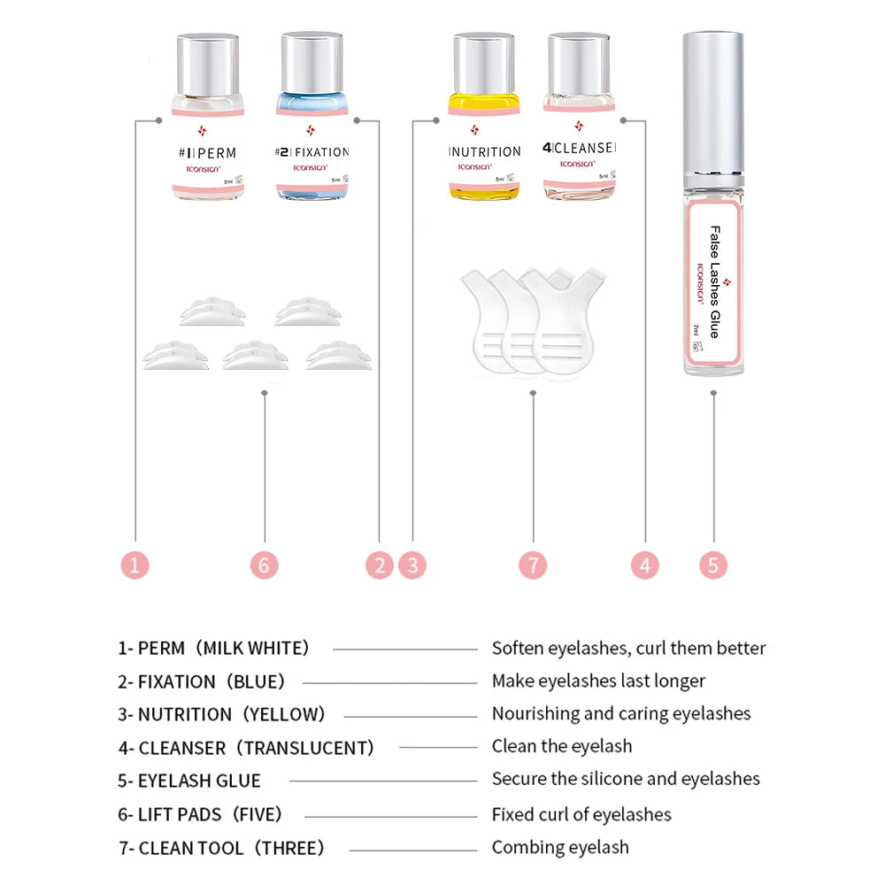 ICONSIGN 睫毛提升套装 睫毛卷翘眉毛层压套装 睫毛化妆套装 半永久波浪睫毛配件