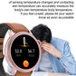 Bulbusbow 2025 Medical Grade Blood Sugar Health Smart Watch for Women - ECG + PPG Monitoring, Bluetooth Call, Temperature Tracking