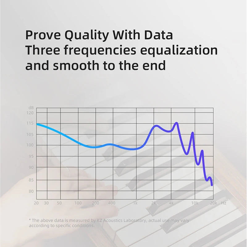 سماعات أذن KZ EDX Pro المعدنية السلكية مع ميكروفون وميزة إلغاء الضوضاء وموسيقى الدي جي الرياضية