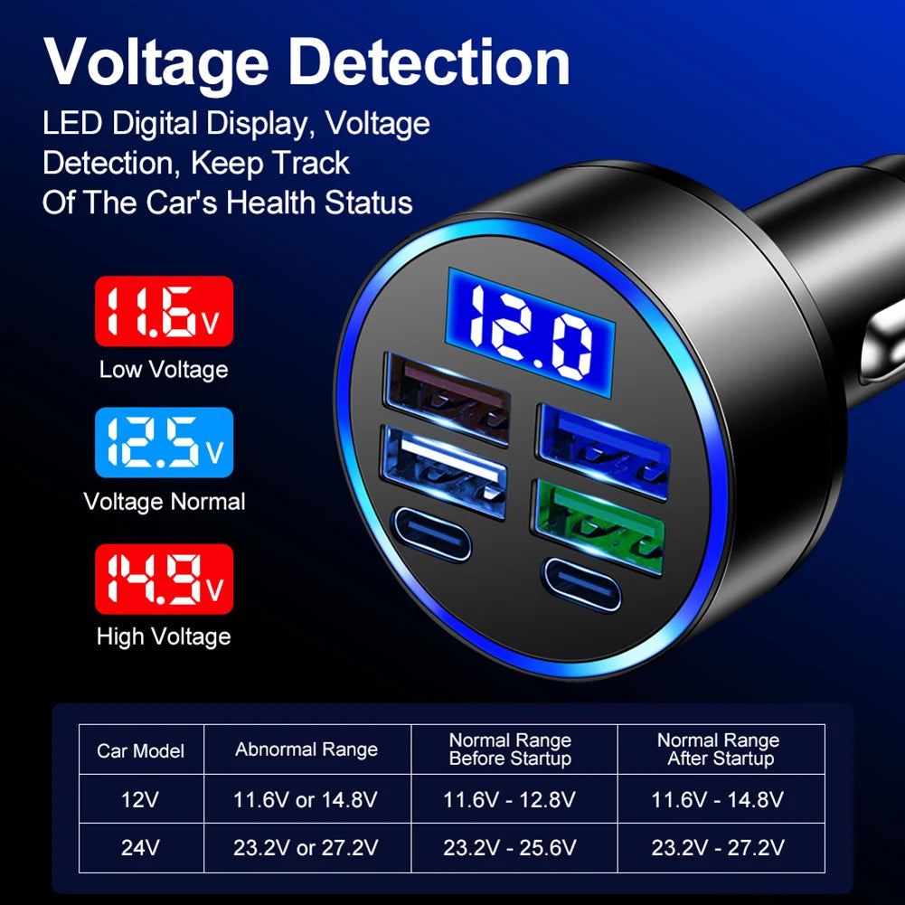 4USB 车载充电器 12-24V 3.1A 端口超快速充电适配器适用于 iPhone 15 手机快速充电器汽车配件