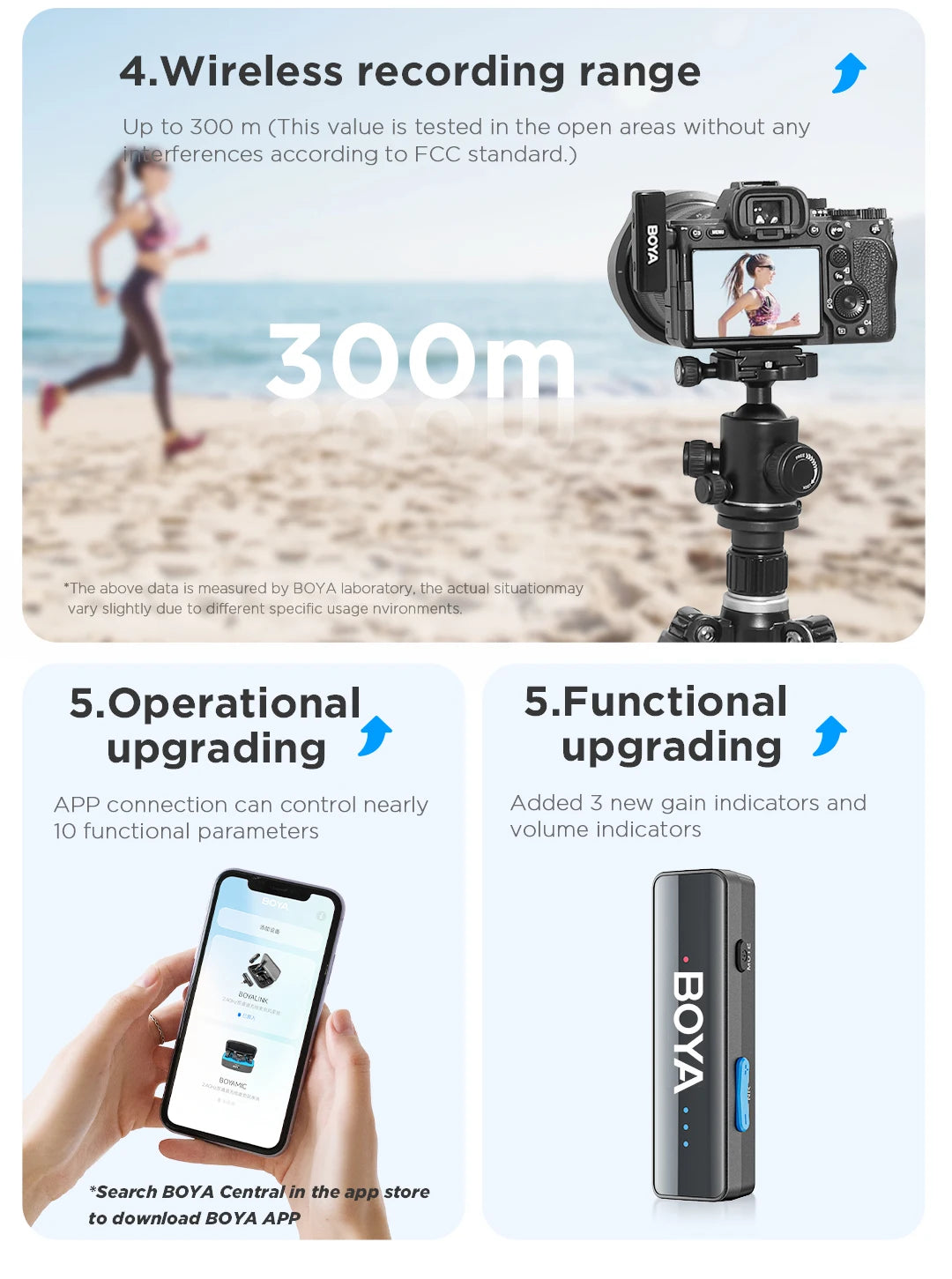 ميكروفون لاسلكي BOYA BOYALINK V2.0 للياقة لجهاز iPhone أو Android أو كاميرات DSLR أو الهواتف الذكية أو الألعاب أو تسجيل الفيديو أو البث المباشر أو تسجيل الفيديو