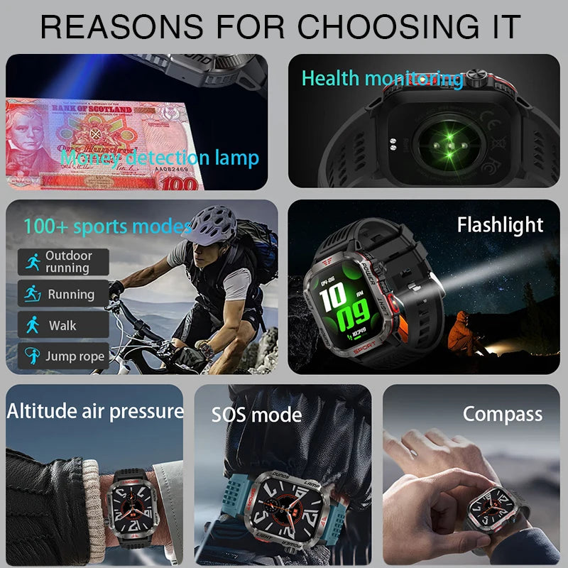 2024 New Military Outdoor Sport Smart Watch Men's 600 mAh Battery Waterproof GPS Track Call For Xiaomi Health Fitness Smartwatch