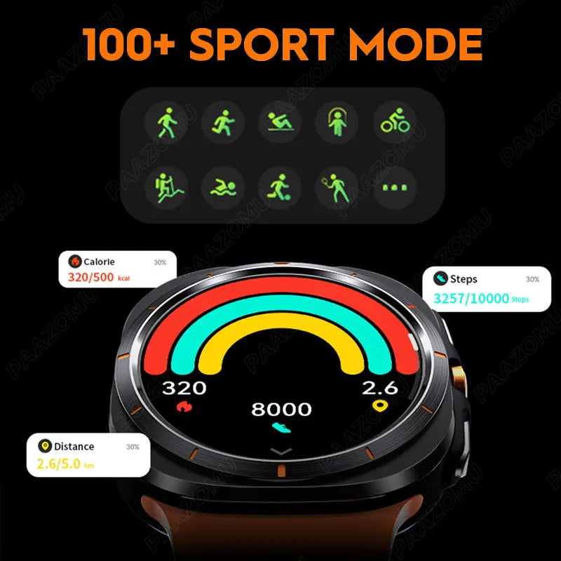 New For Galaxy Watch Ultra 7 Smart Watch Men's GPS Track 1.43" AMOLED HD Display Heart Rate Compass Smartwatch For Android iOS