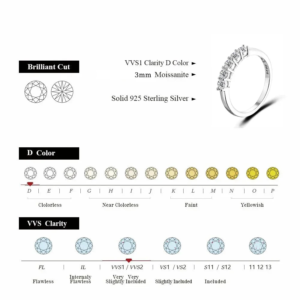 ALITREE D Color Moissanite Ring 925 Sterling Sliver Round Cut VVS1 Diamond Cocktail Rings for Women Wedding Accessories Jewelry