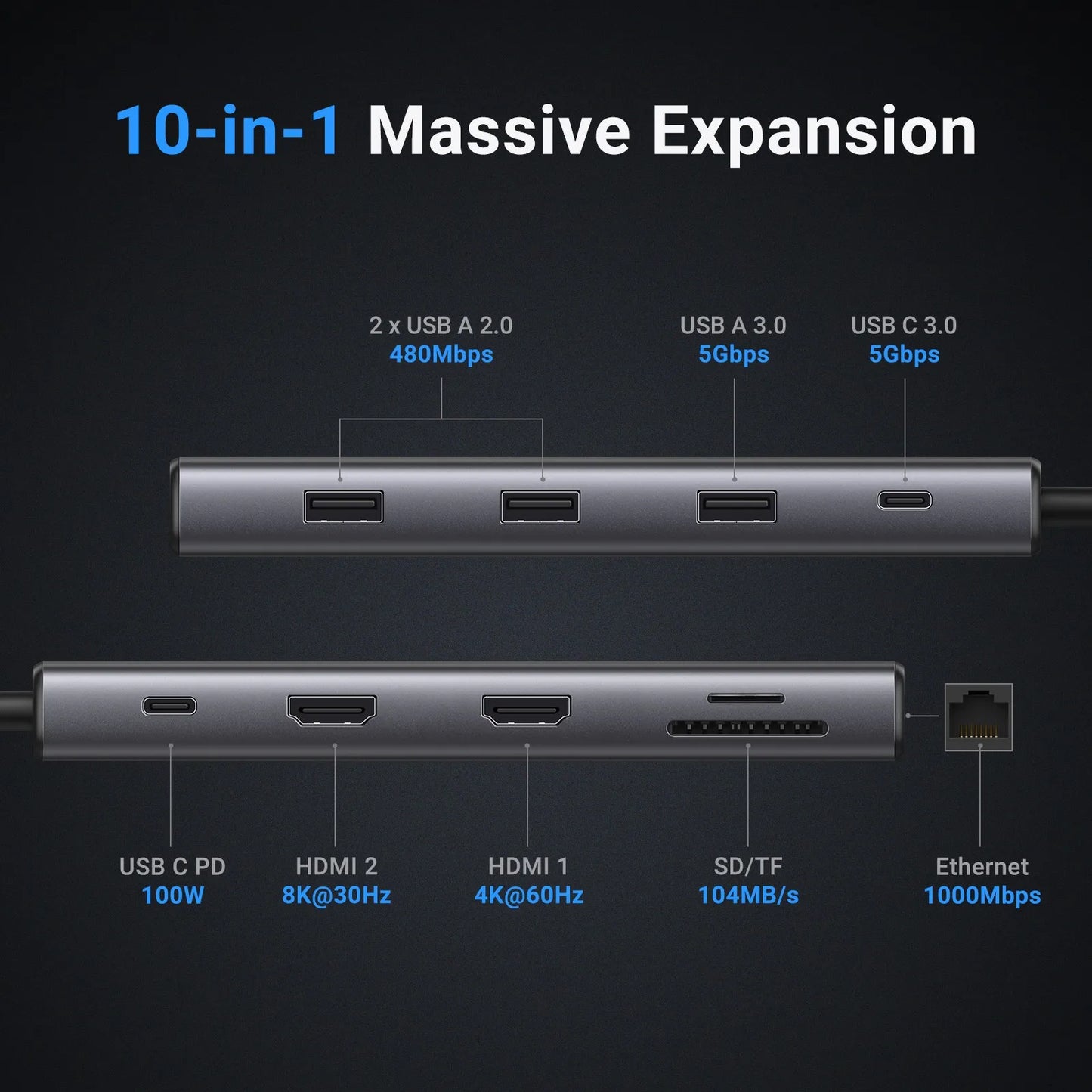 UGREEN 双 HDMI USB HUB 8K HDMI 适配器 10 合 1 分配器带 RJ45 USB 3.0 PD 100W 底座适用于 MacBook Pro Air M2 M1 USB C HUB