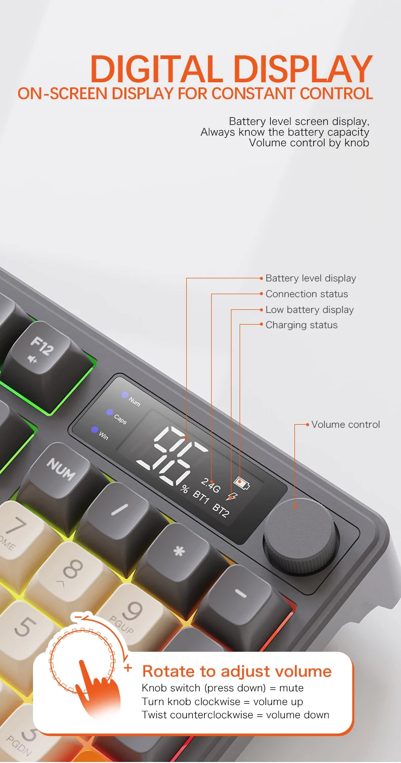 Ziyoulang M96 Wireless Keyboard with Screen,Gaming Keyboard Bluetooth Dual-Mode Connection,Multi-Device Linking,Ergonomic