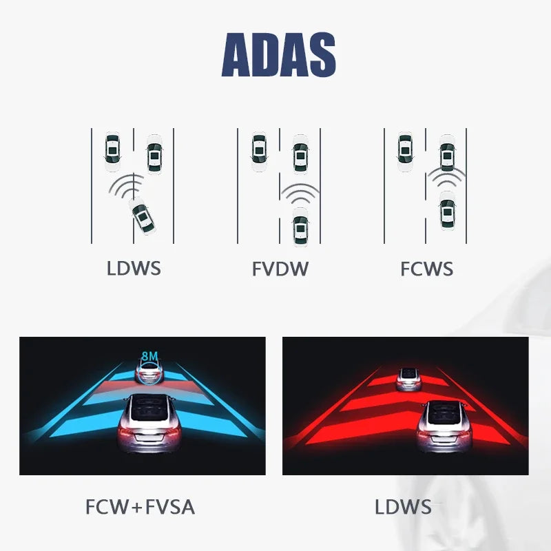 通用 2K 全高清 USB 汽车 ADAS 汽车 DVR 行车记录仪 适用于汽车 DVD 汽车音频语音报警视频和夜视汽车录像机