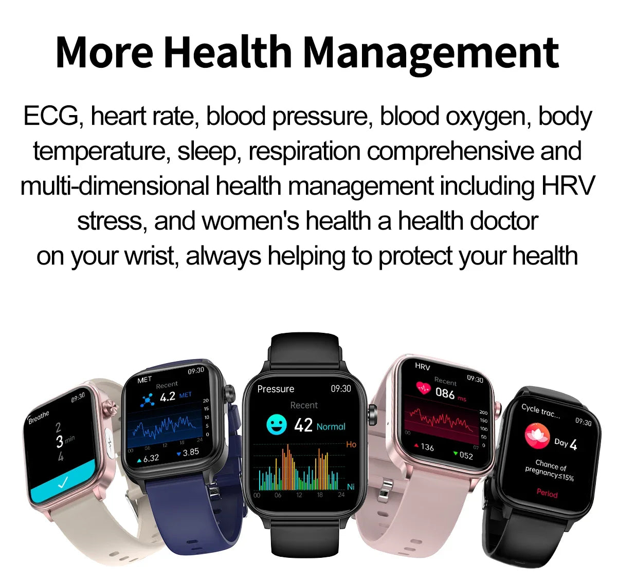 2025 Medical Grade Bulbusbow Smartwatch for Women – Blood Glucose, Lipid, Uric Acid AI Diagnostic & Menstrual Health Tracker