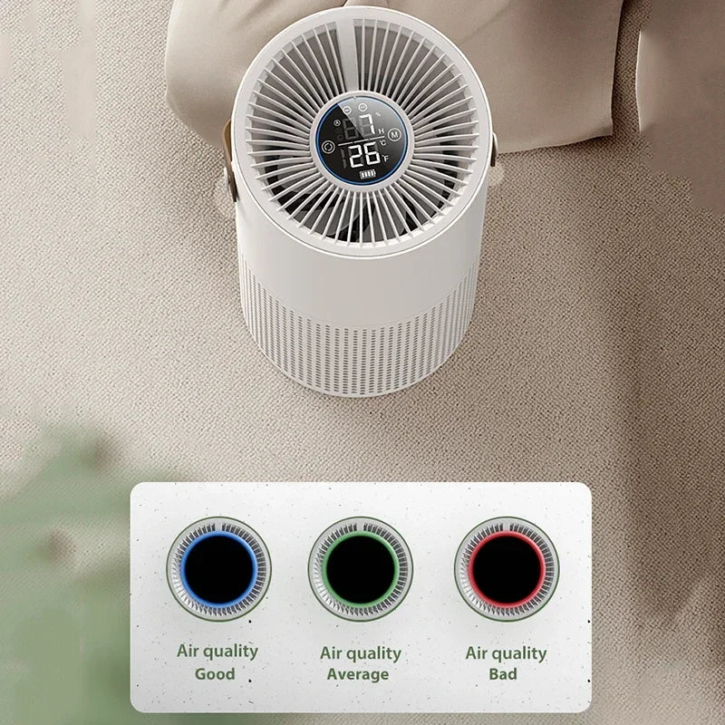 Xiaomi Youpin Air Purifier Portable Fresheners Filter Air Cleaner Peculiar Smell Secondhand Smoke Filter Digital Display Home