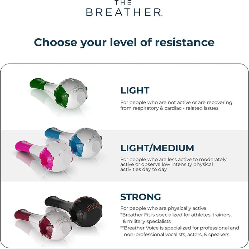 Natural Breathing Exerciser Trainer For Drug-Free Respiratory Therapy Easier With Stronger Lungs Guided Mobile Training App