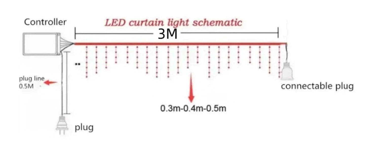 圣诞花环 LED 窗帘冰柱灯花彩 LED 灯垂坠瀑布灯串户外花园街道屋檐装饰