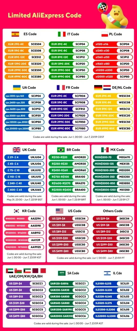 شريط إضاءة LED USB RGB LED مع تحكم ذكي من خلال تطبيق لإضاءة خلفية التلفاز وحفلات الكريسماس وديكور المنزل وشريط إضاءة للغرفة