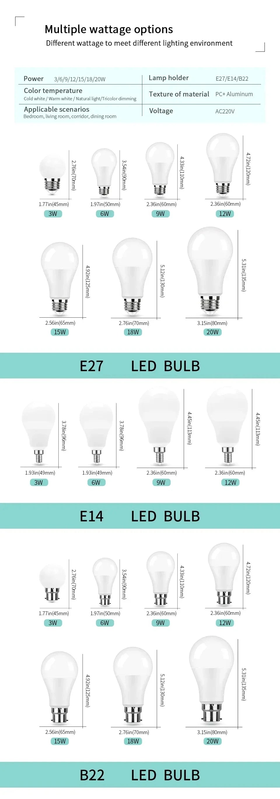 Bulbusbow 4-Pack LED Light Bulbs E27 E14 B22