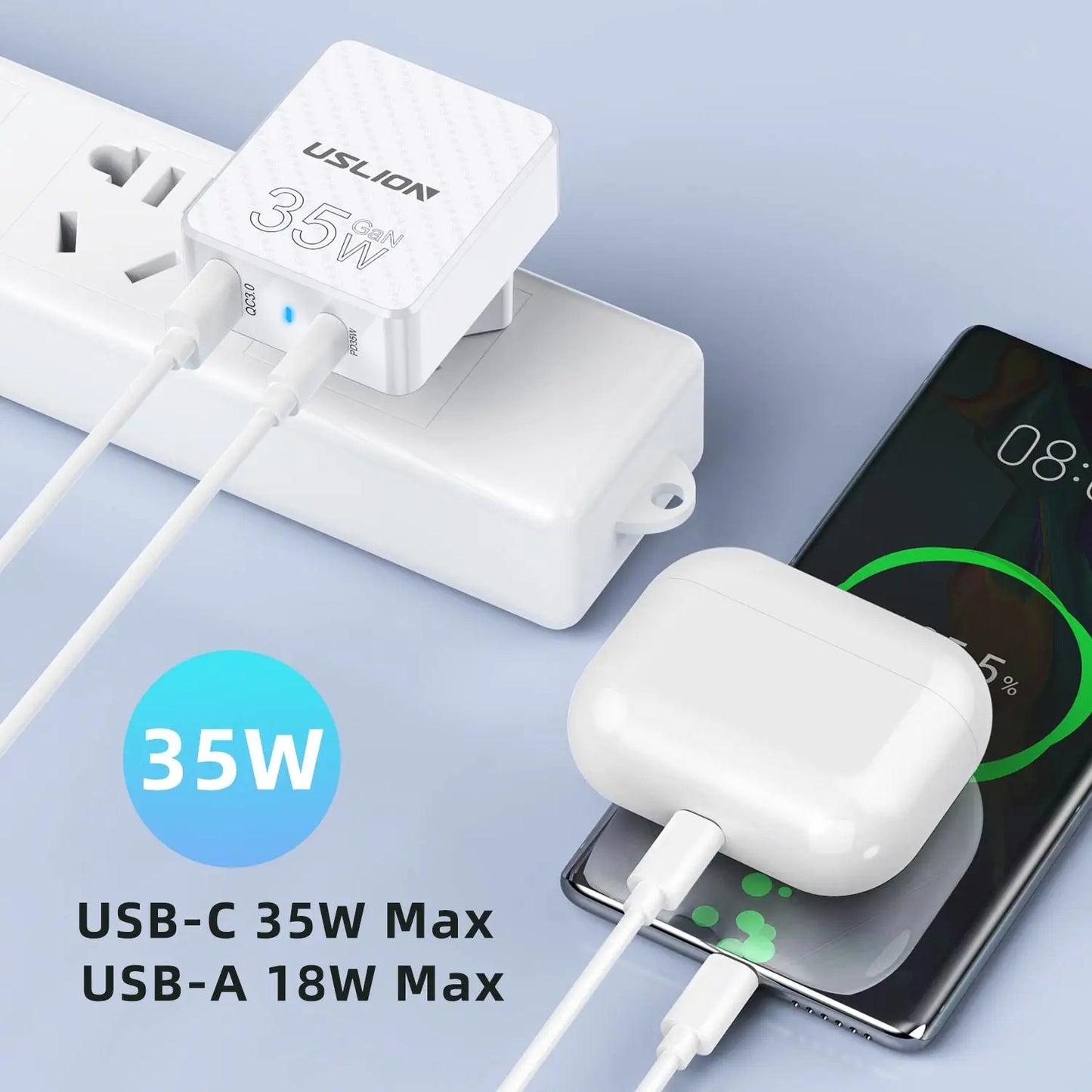 USLION PD 35W 快速充电器 USB Type C QC3.0 方形碳纤维欧盟/韩国/美国适配器适用于 iPhone 15 14 Pro Max iPad 小米 13 三星