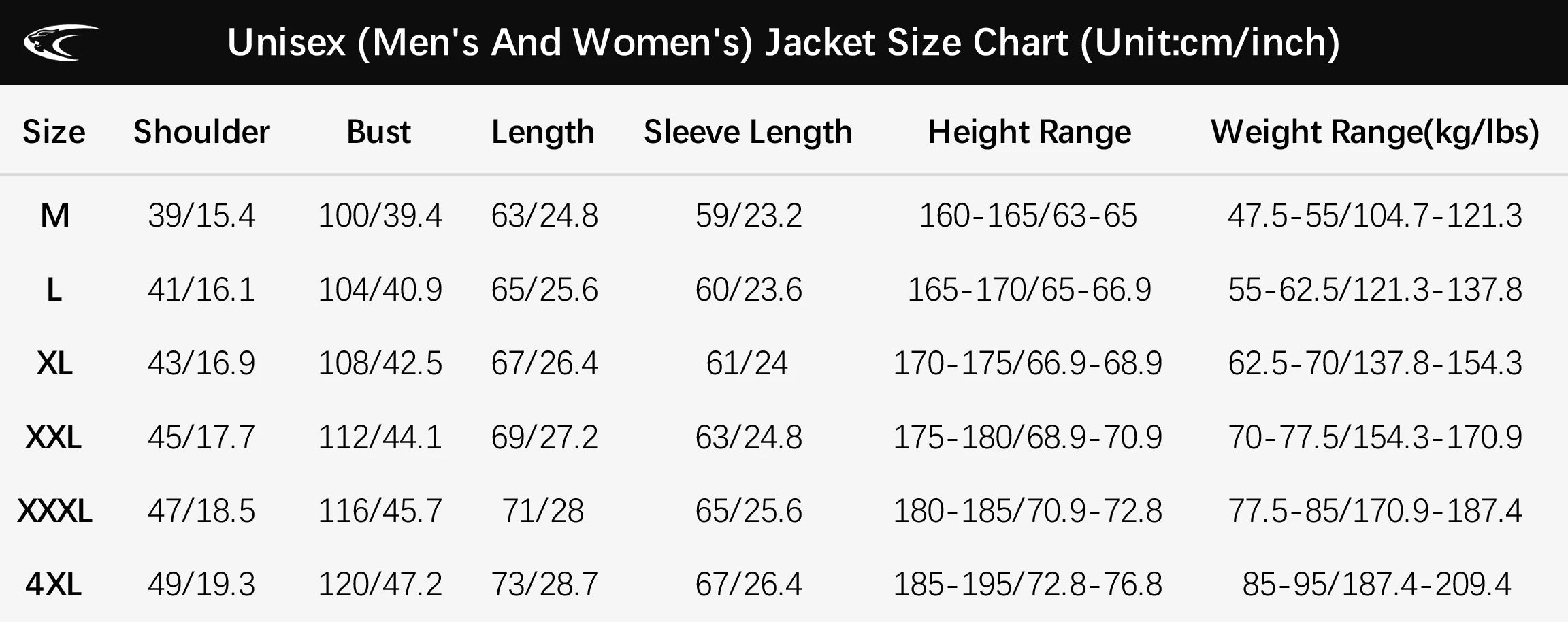 LNGXO Waterproof Hiking Jackets for Men and Women Sun Protection Windbreaker Camping Climbing Rain Coat Unisex Portable Clothes