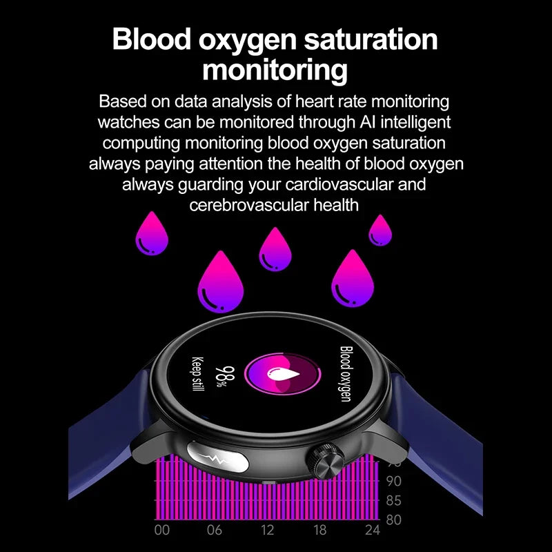 Bulbusbow 2025 Medical Grade Blood Sugar Health Smart Watch for Women - ECG + PPG Monitoring, Bluetooth Call, Temperature Tracking