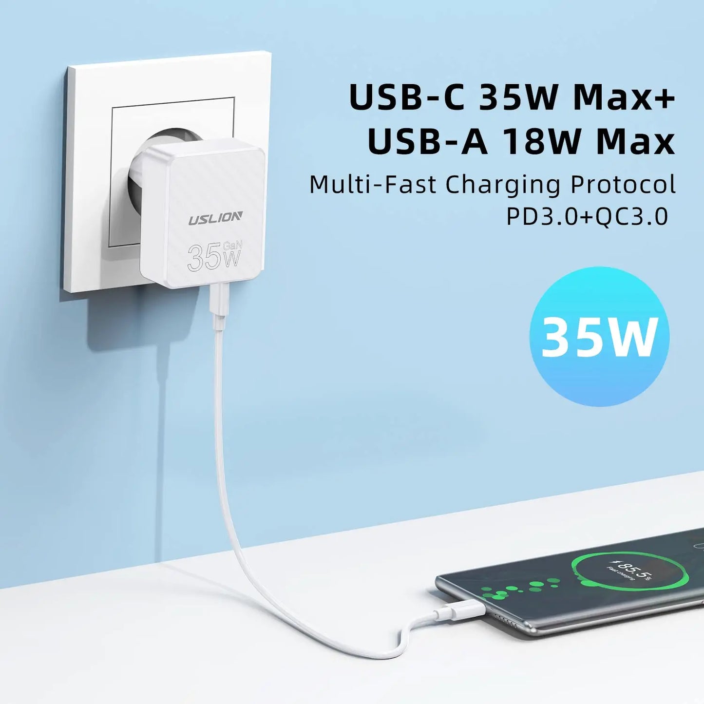 USLION PD 35W 快速充电器 USB Type C QC3.0 方形碳纤维欧盟/韩国/美国适配器适用于 iPhone 15 14 Pro Max iPad 小米 13 三星