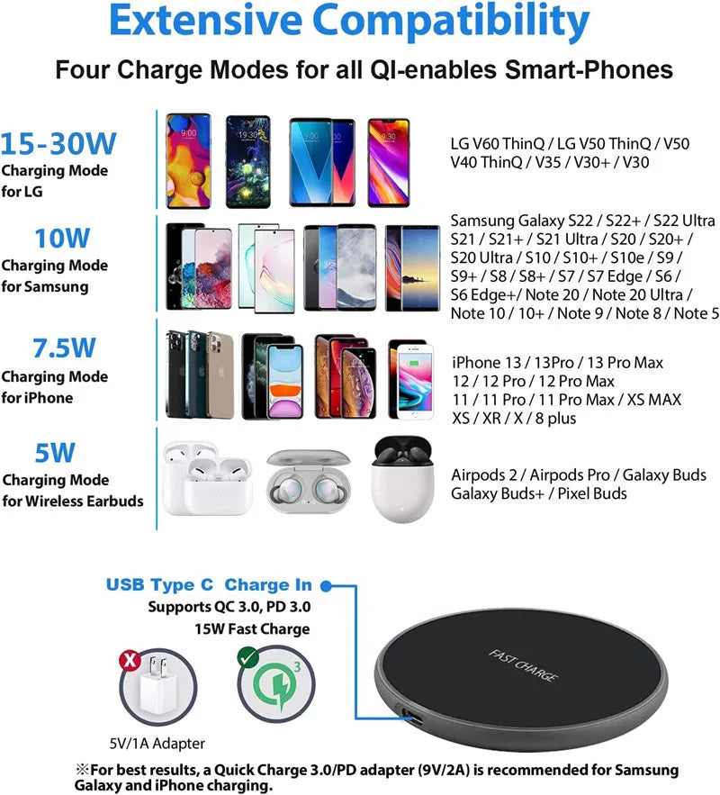 30W Fast Wireless Charger Pad For iPhone 15 14 13 12 11 X Pro Max Samsung Galaxy S23 S22 S21 S10 Note Wireless Charging Station