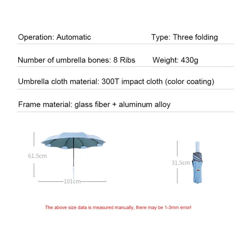 Luxury Full Automatic Business Umbrella 3 Folding Male Female Parasol Anti-UV Sun Umbrella Rain Women Windproof Umbrella For Men