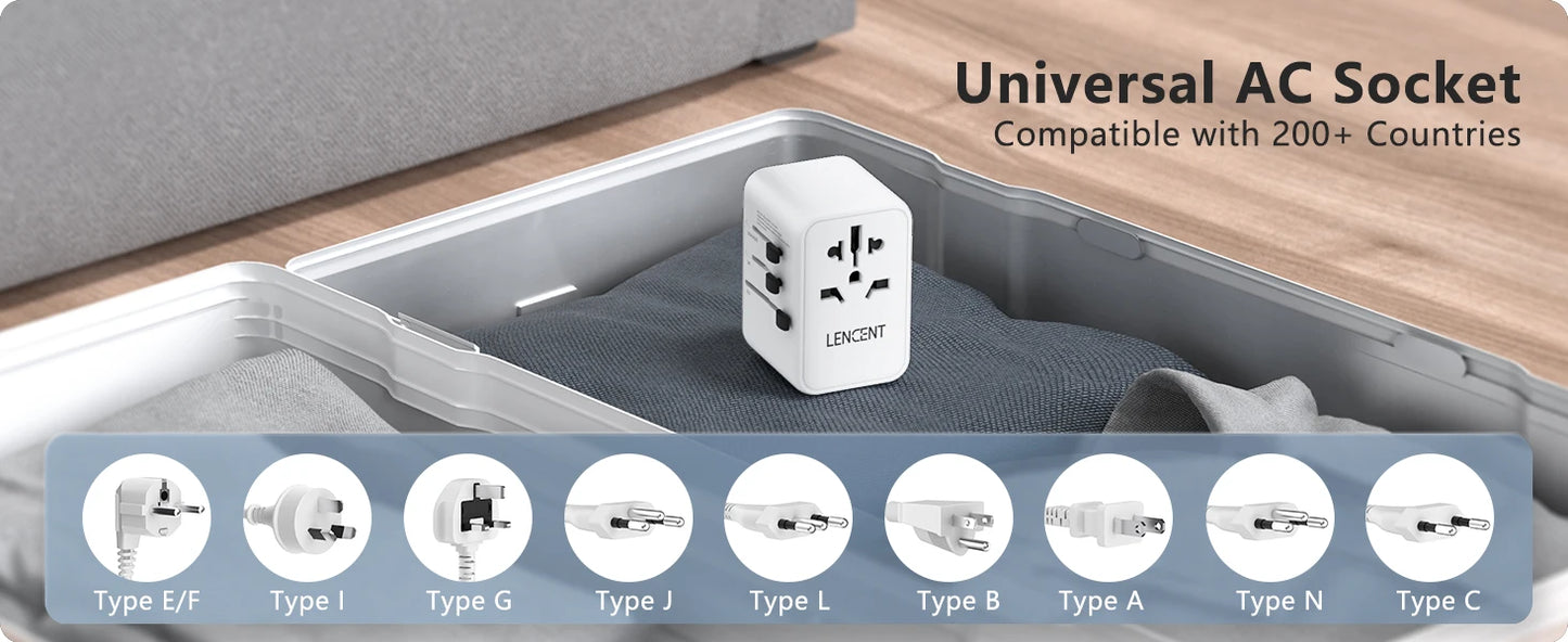 Bulbusbow 65W Universal Travel Adapter with 2 USB Ports and 3 Type-C Fast Charging Ports