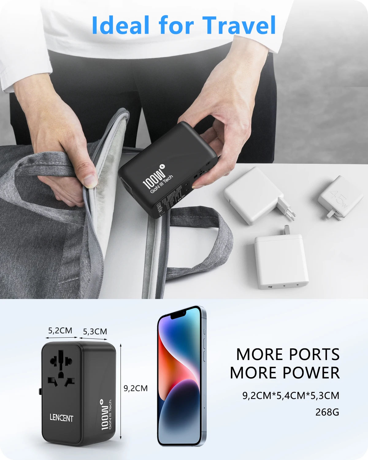 LENCENT 65W/100W GaN 国际旅行适配器，带 2USB 3 型 C GaN 快速充电适配器，带欧盟澳大利亚美国英国插头，适合旅行