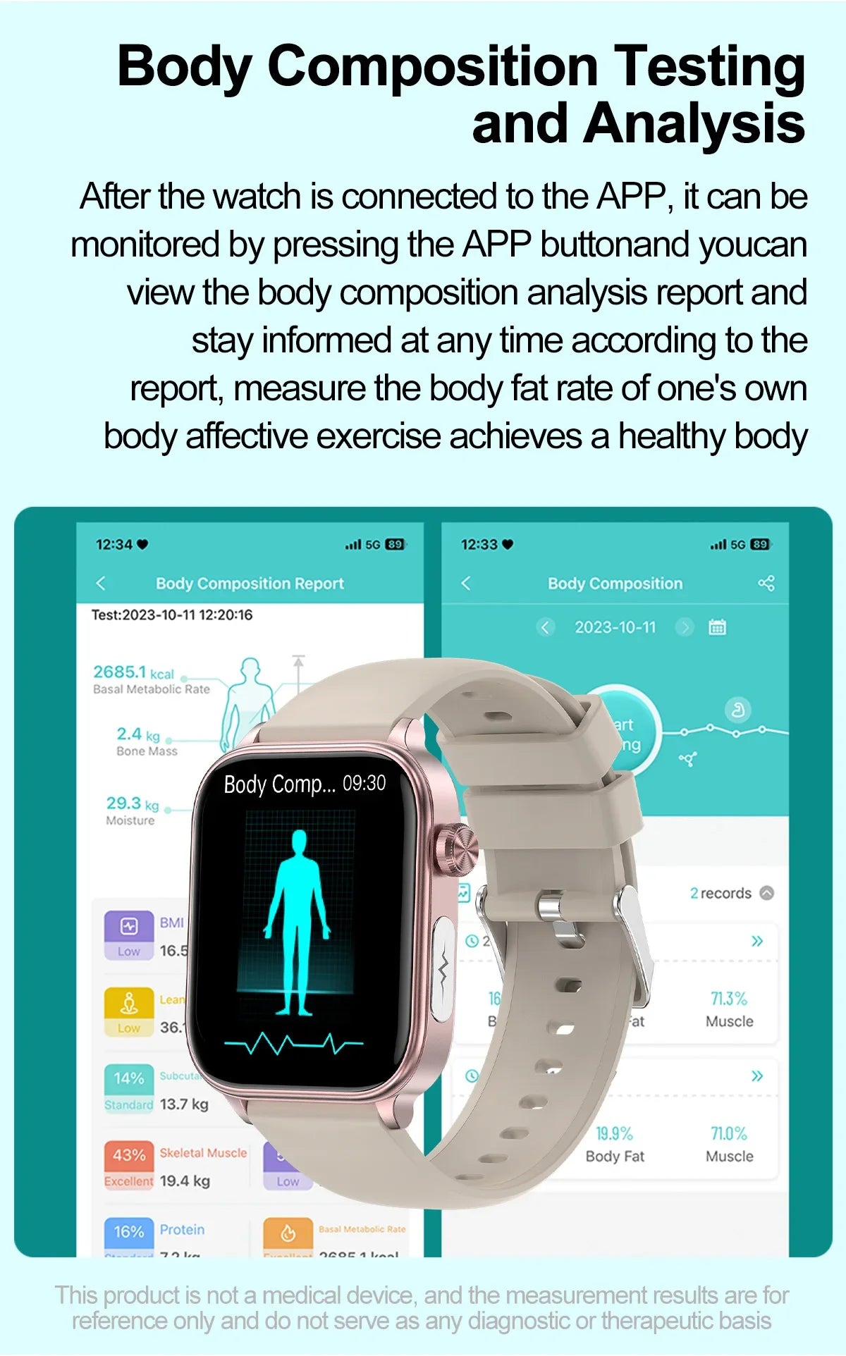 2025 Medical Grade Bulbusbow Smartwatch for Women – Blood Glucose, Lipid, Uric Acid AI Diagnostic & Menstrual Health Tracker