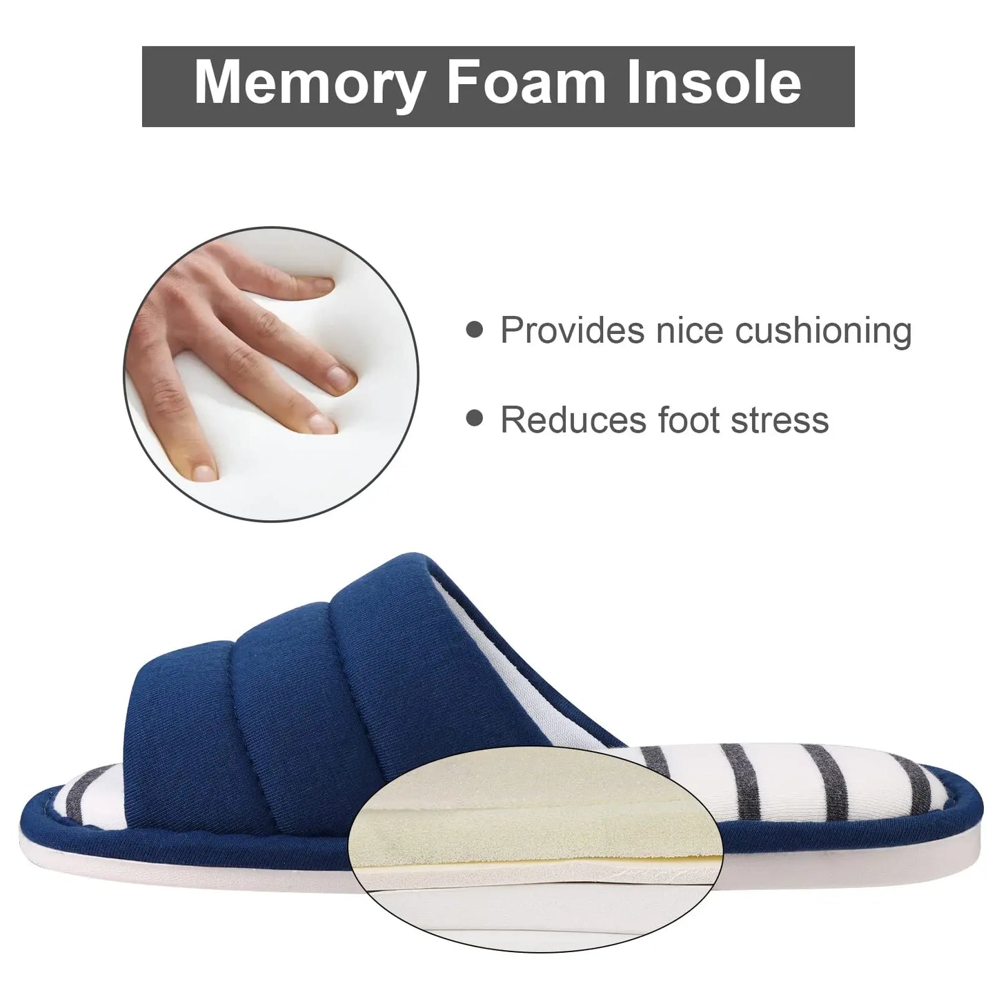 Comwarm Women Cotton Slippers Indoor Open Toe Soft Slippers Casual Flip Flop Ladies Home Slip-on Memory Foam Bedroom Flats Shoes