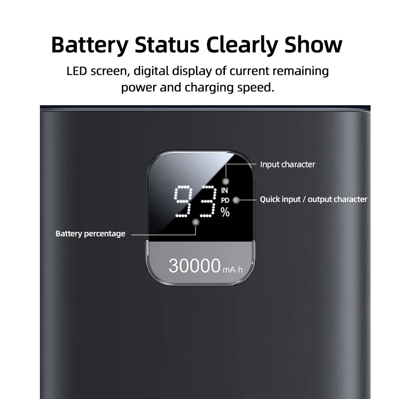 USAMS 65W 移动电源 30000mAh PD 快速充电 SCP FCP 移动电源便携式外置电池充电器适用于手机笔记本电脑平板电脑 Mac