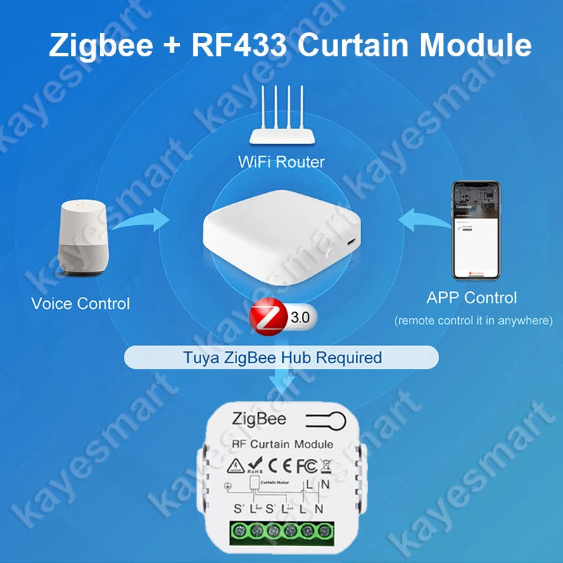 وحدة تبديل الستائر الذكية Tuya ZigBee مع RF433 لمحرك مصراع الستارة الدوارة والتحكم في تطبيق Smart Life Alexa Google Home 2MQTT