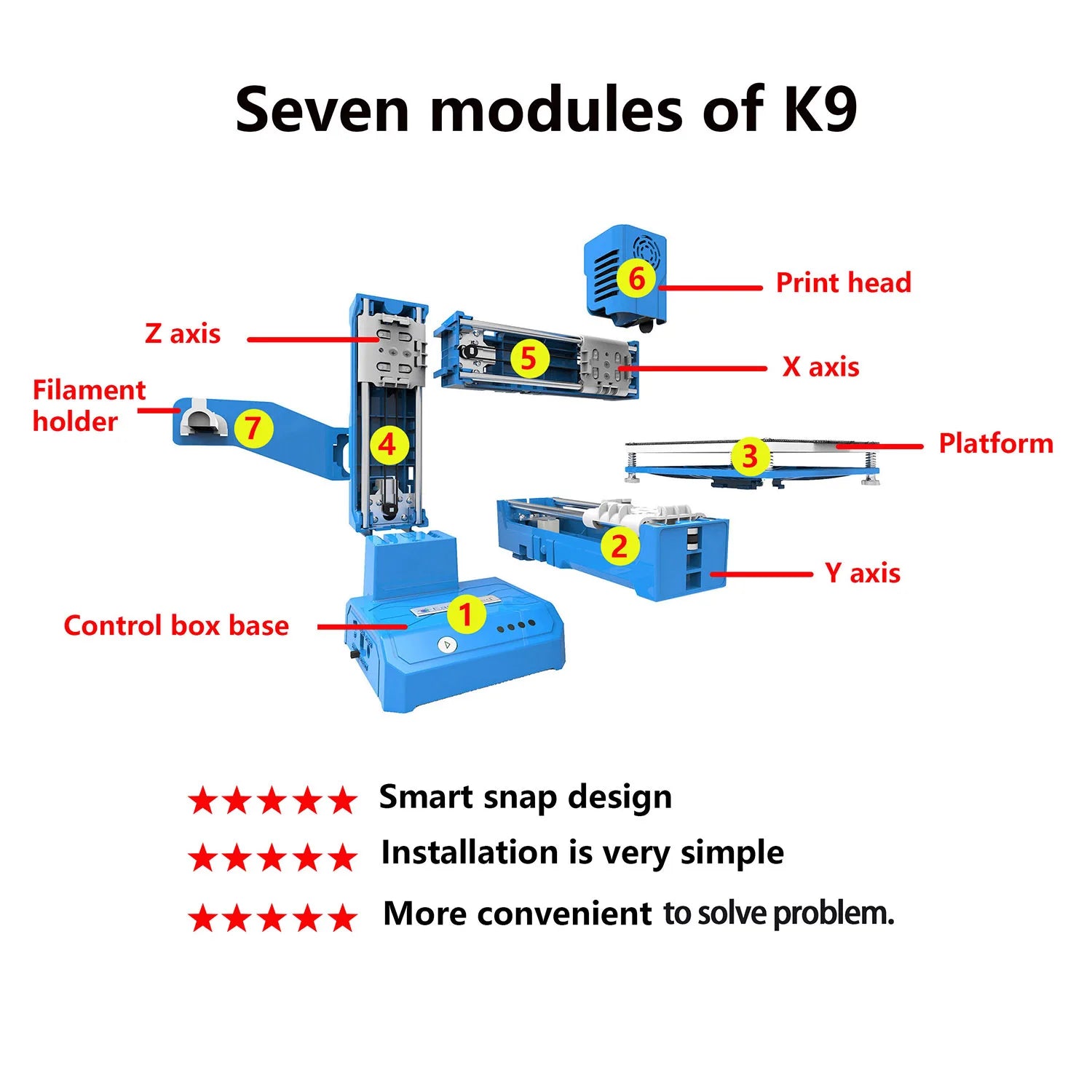 طابعة ثلاثية الأبعاد EasyThreed K9 Mini سهلة الاستخدام، طابعة ثلاثية الأبعاد للمبتدئين، خيوط FDM TPU PLA مقاس 1.75 مم، لون أسود