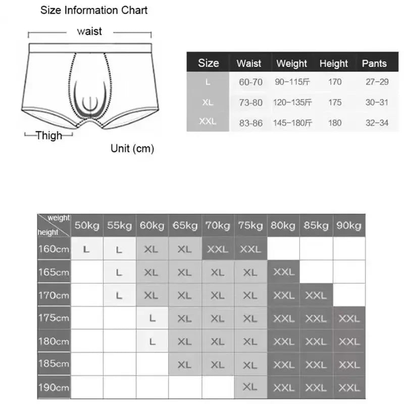 5Pcs/Men's Shorts Brand Underwear Fashion Trend Sexy Boxer Breathable Soft Boxers Men Classic Black Solid Color Underwear Men