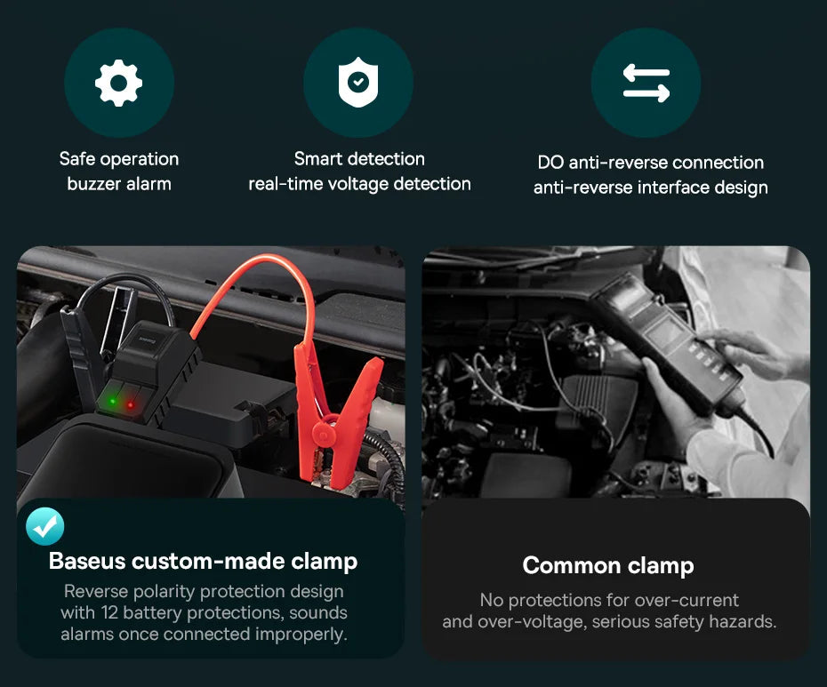 Baseus 2 In 1 Car Jump Starter Power Bank Air Compressor Inflator Pump 1000A Portable Power Station Car Battery Charger Booster