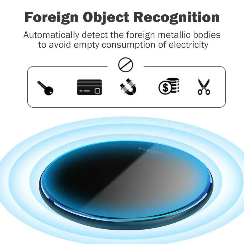 15W Fast Wireless Charging Pad for Google Pixel 8a 7a 8 7 6 Pro Wireless Charger Charging Indicator with Case