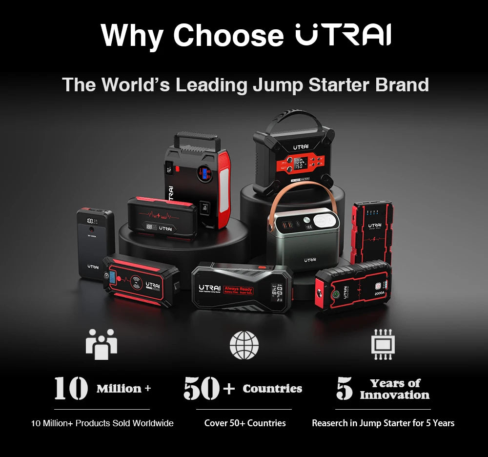 UTRAI  20000mAh Car Jump Starter Power Bank 3000A Car Booster Auto Emergency Starting Device Jump Start for Petrol Diesel