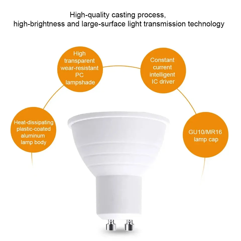 Bulbusbow's 12-Pack GU10 LED Spotlight Bulbs offering energy-efficient lighting solutions from 3W to 12W.