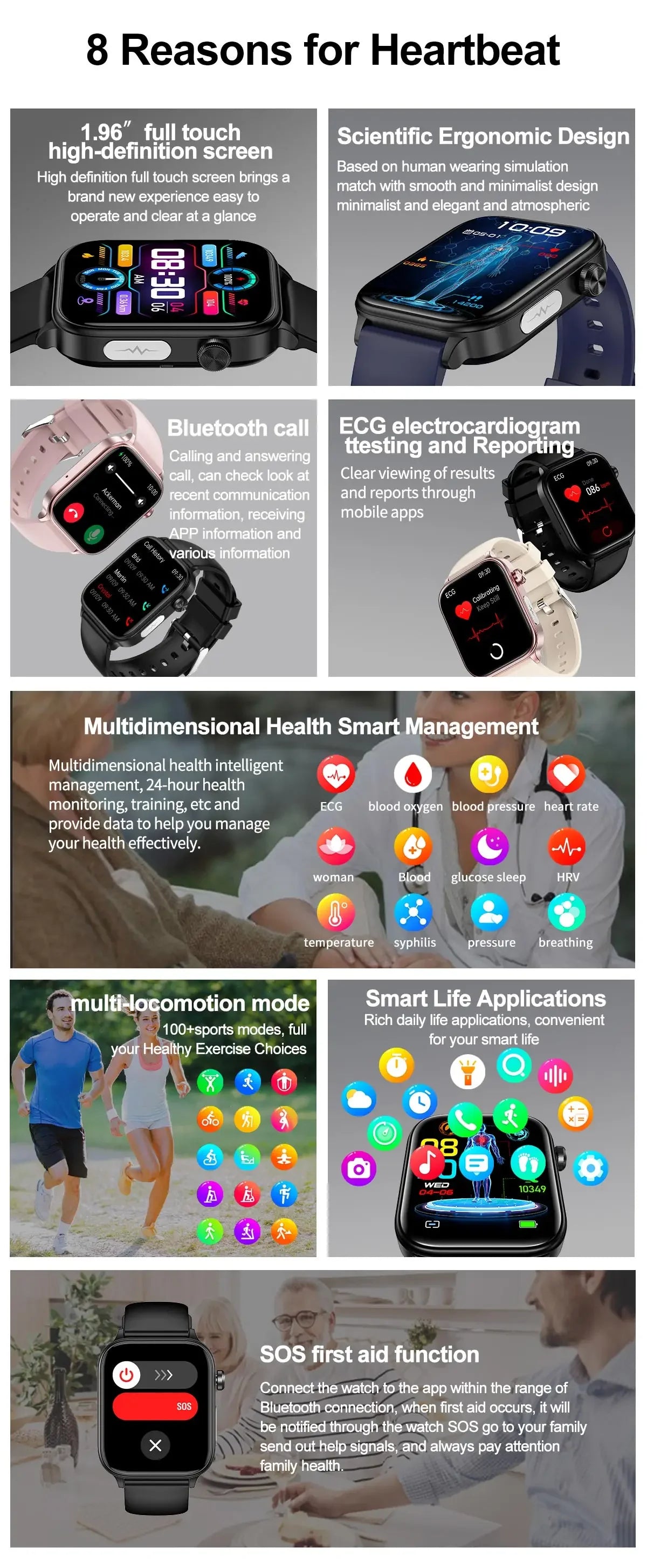 2025 Medical Grade Bulbusbow Smartwatch for Women – Blood Glucose, Lipid, Uric Acid AI Diagnostic & Menstrual Health Tracker