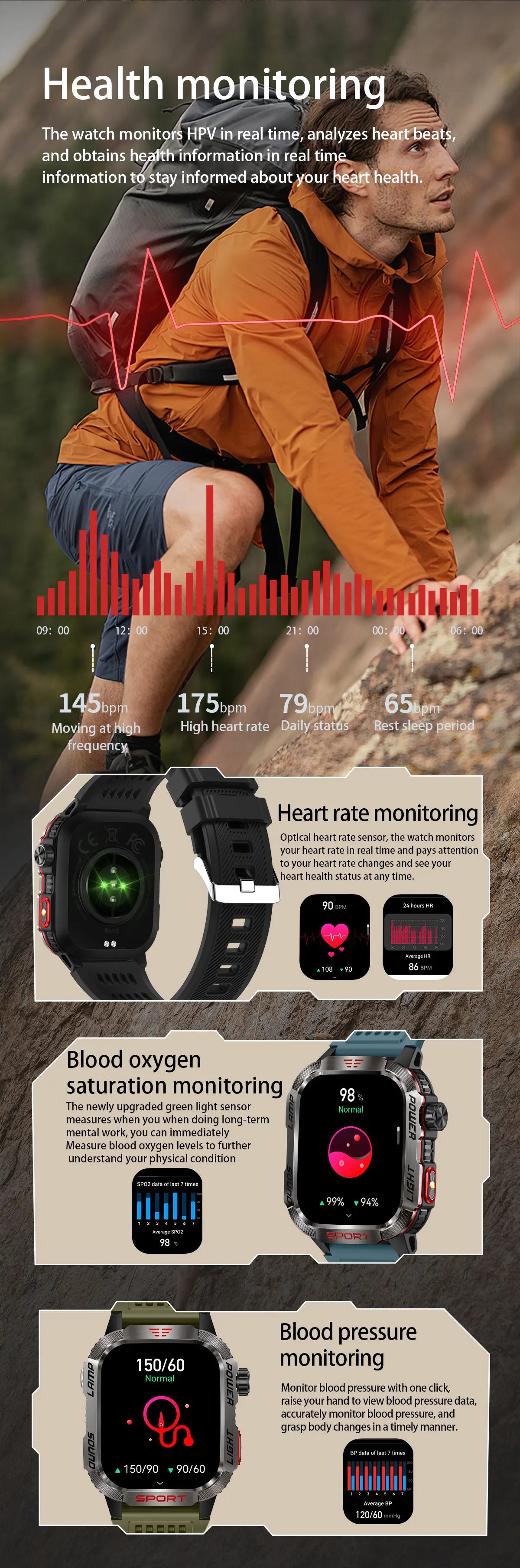 2024 New Military Outdoor Sport Smart Watch Men's 600 mAh Battery Waterproof GPS Track Call For Xiaomi Health Fitness Smartwatch