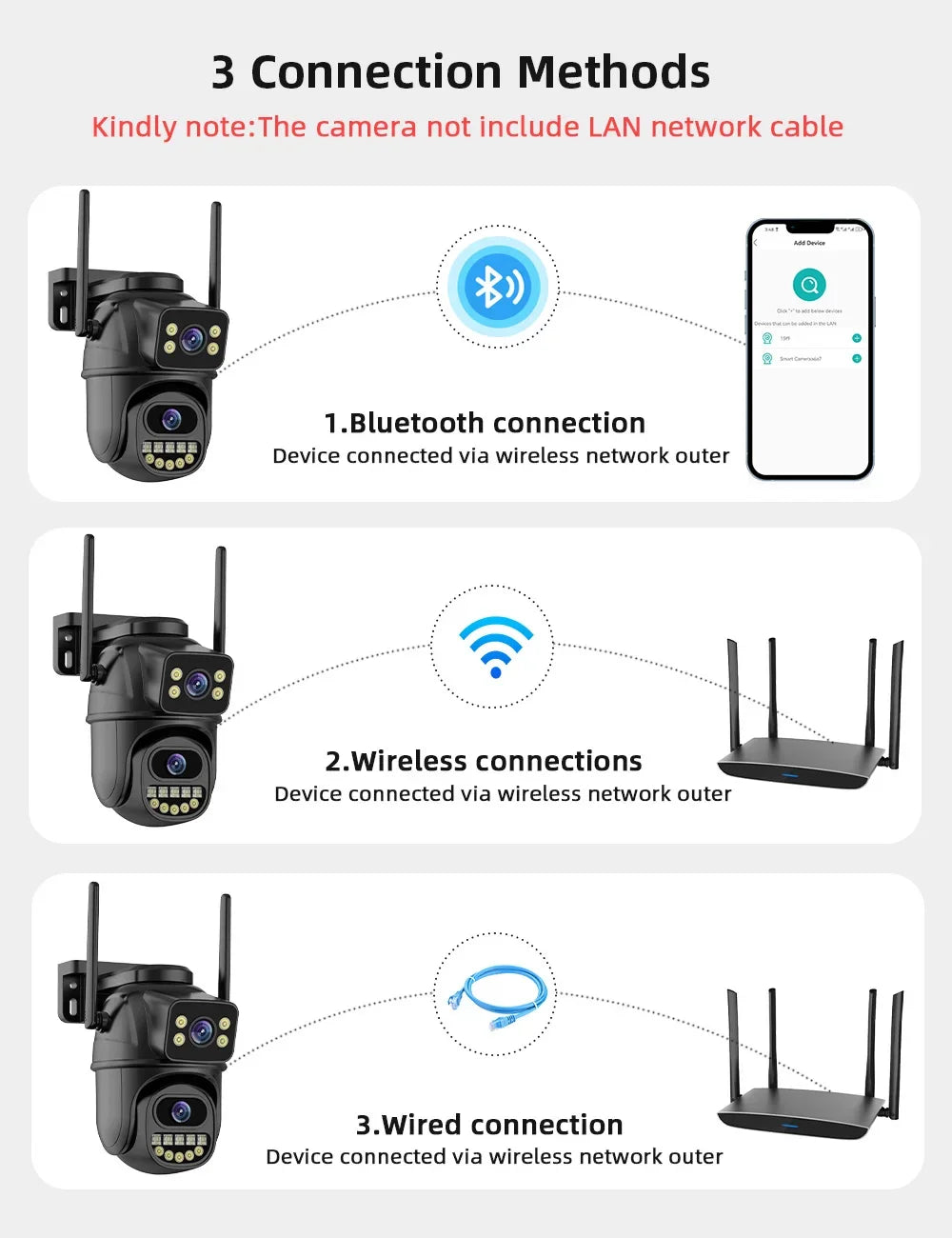 BELIA 4K 8MP WiFi 监控摄像头，双镜头，4 倍数码变焦，AI 人体检测，ONVIF，户外安全 PTZ IP 摄像头