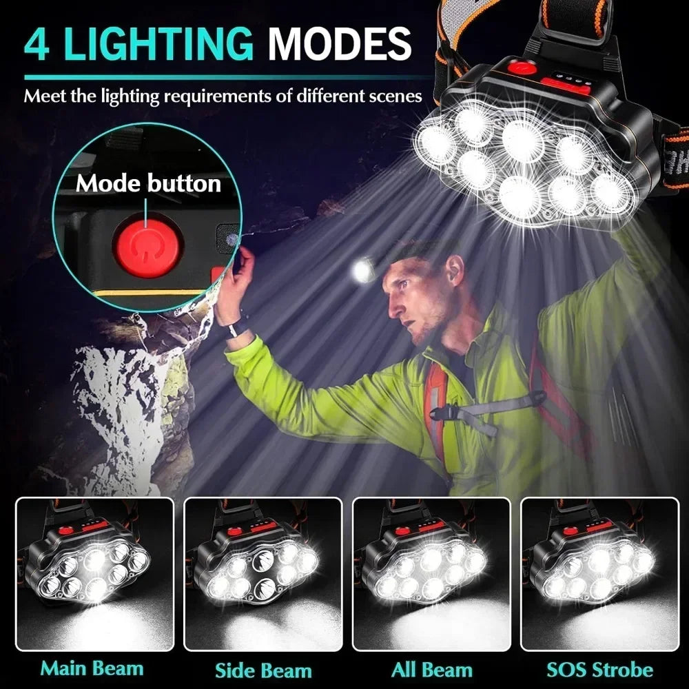 8LED Powerful Rechargeable Head Flashlight for Fishing Led Headlamp Camping Headlights Hunting Torch Hiking Front Lanterns