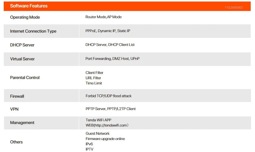 Tenda AX3000 WiFi6 Mesh 系统 EM/MX12 无线路由器 Wi-Fi6 Mesh WiFi 路由器，覆盖范围高达 7000 平方英尺。Wifi 范围扩展器 WIFI 6 Mesh