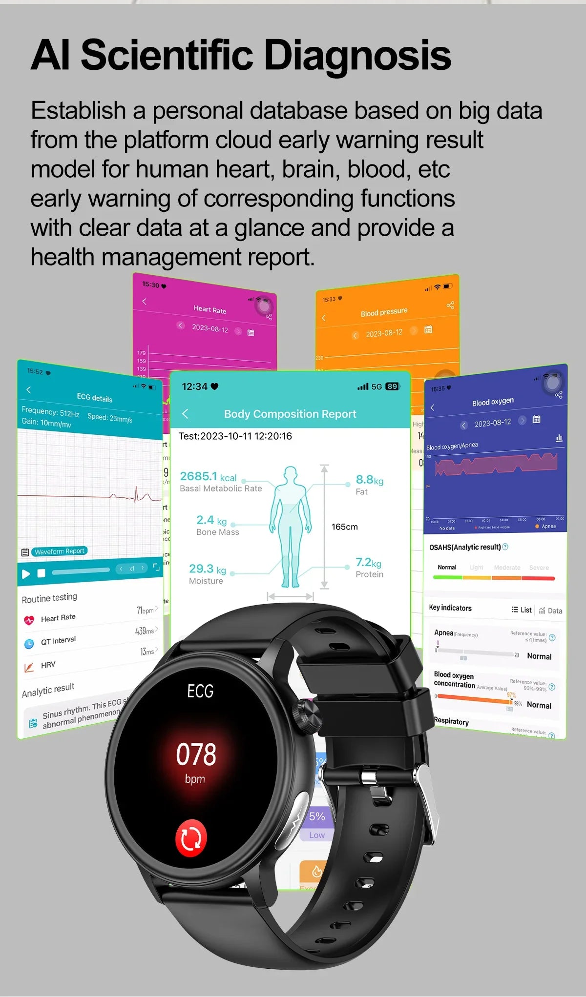 Bulbusbow 2025 Medical Grade Blood Sugar Health Smart Watch for Women - ECG + PPG Monitoring, Bluetooth Call, Temperature Tracking